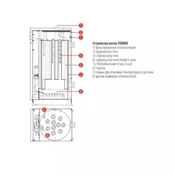 Котел газовый Ferroli TORINO 30, 30 кВт, одноконтурный, атмосферный, напольный