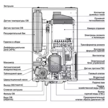 Котел газовый NAVIEN DELUXE C COAXIAL 16K, 16 кВт, настенный, двухконтурный