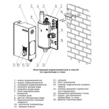 Котёл Zota Balance 4.5, электрический