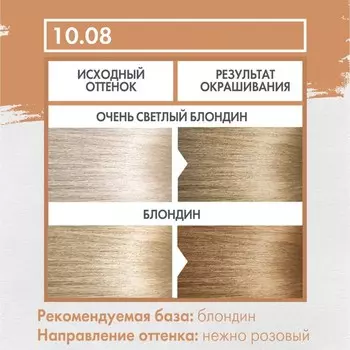 Краска для волос Concept Fusion Inspiration, тон 10.08 ванильное облако, 100 мл