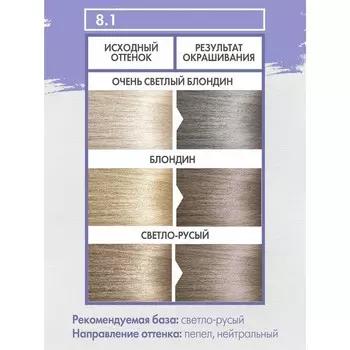 Краска для волос Concept Fusion Inspiration, тон 8.1 дымчато-пепельный, 100 мл