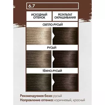 Краска для волос Concept Fusion Inspiration, тон 6.7 бельгийский шоколад, 100 мл