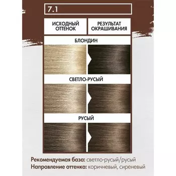 Краска для волос Concept Fusion Inspiration, тон 7.1 бразильский орех, 100 мл