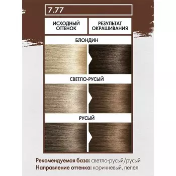 Краска для волос Concept Fusion Inspiration, тон 7.77 кофейные зёрна, 100 мл