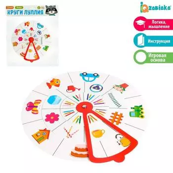 Круги по методике Луллия «Логика»