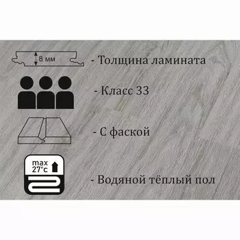 Ламинат Kastamonu IND32T-FP622, 13801938 мм, 32 класс, 2.131 м2, цвет дуб саваж