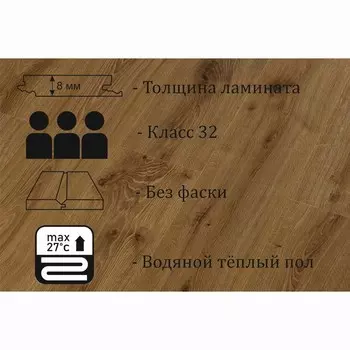 Ламинат Kastamonu IND32T-FP624, 13801938 мм, 32 класс, 2.131 м2, цвет клен бриони