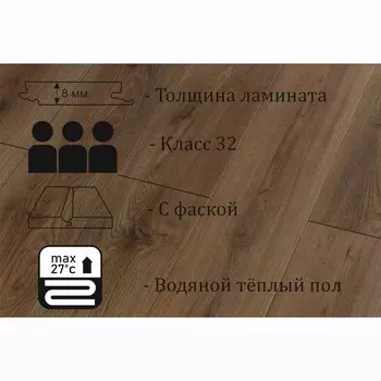 Ламинат Kastamonu IND32TV-FP625, 13801938 мм, 32 класс, 2.131 м2, цвет дуб премьер