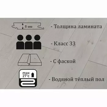 Ламинат Kastamonu IND33TV-FP629, 13801938 мм, 33 класс, 2.131 м2, цвет дуб сопрано