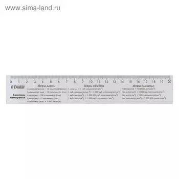 Линейка 20 см Стамм "Единицы измерения", со справочным материалом, пластиковая, прозрачная, бесцветная