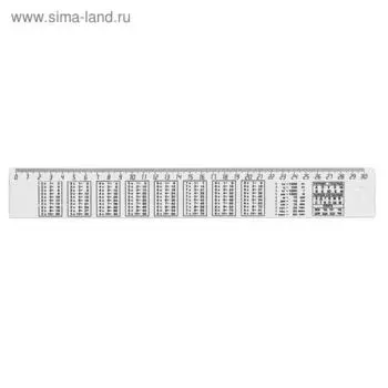 Линейка справочная 30 см "Арифметика"