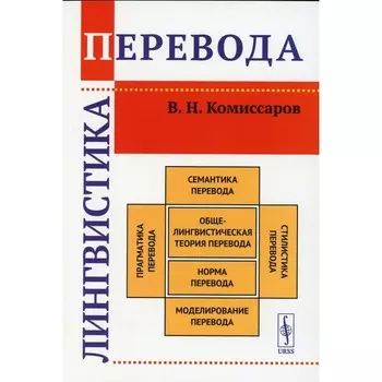 Лингвистика перевода. Комиссаров В.Н.