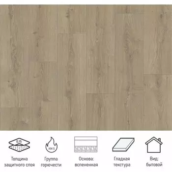 Линолеум бытовой Praktika Bruno 1 ширина 4 м, длина 5,5 м, толщина 2,5 мм, 22 м2