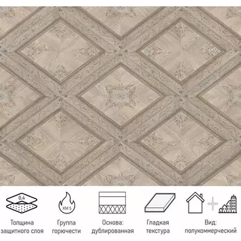 Линолеум полукоммерческий Energy Ettore 1, ширина 4 м, длина 5 м, толщина 3 мм, 20 м