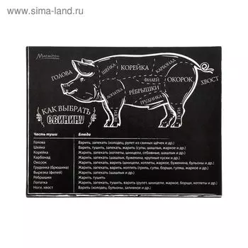 Магнит-шпаргалка «Как выбрать мясо», МИКС