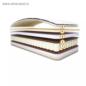 Матрас «Адвант», размер 90195 см, высота 28 см