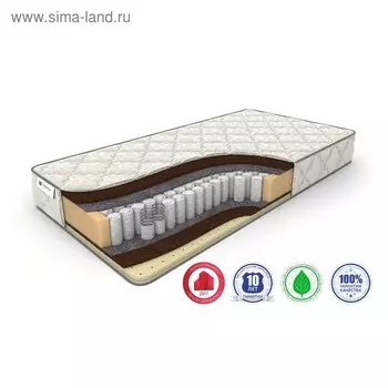 Матрас Balance Hard TFK, размер 160 х 190 см, высота 19 см, жаккард