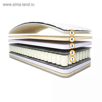 Матрас «Берта», размер 90200 см, высота 26 см