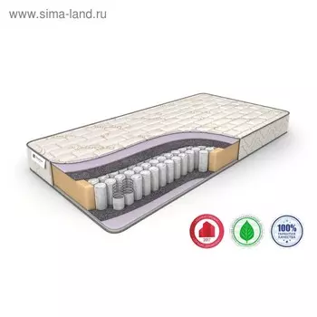 Матрас Classic +30 TFK, размер 160х190 см, высота 20 см, жаккард