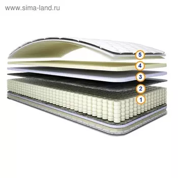 Матрас «Демио», размер 90200 см, высота 22 см