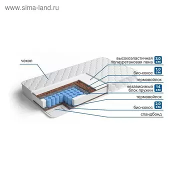 Матрас Fiesta DUO, размер 80х195 см, высота 21 см, чехол микрофибра