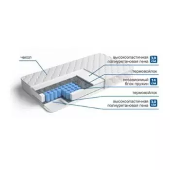 Матрас Fiesta Soft, размер 120х195 см, высота 21 см, чехол микрофибра