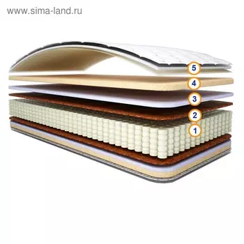 Матрас «Мелиор», размер 90190 см, высота 24 см