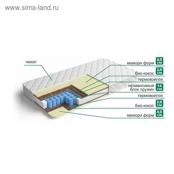 Матрас «Мемори Спринг», размер 90х195 см, высота 27 см, чехол микрофибра