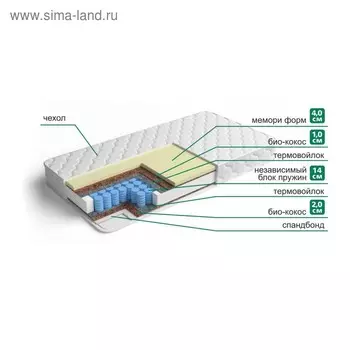 Матрас «Мемори Стандарт», размер 160х195 см, высота 22 см, чехол микрофибра