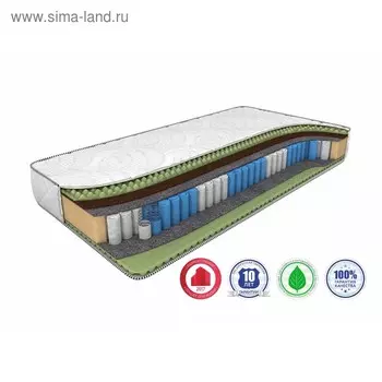 Матрас Mix Foam Smart Zone, размер 140 х 200 см, высота 22 см, трикотаж