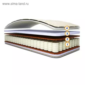 Матрас «Нео», размер 180200 см, высота 23 см