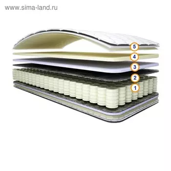 Матрас «Нова», размер 140190 см, высота 21 см