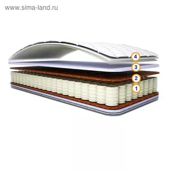 Матрас «Прайм», размер 80190 см, высота 19 см