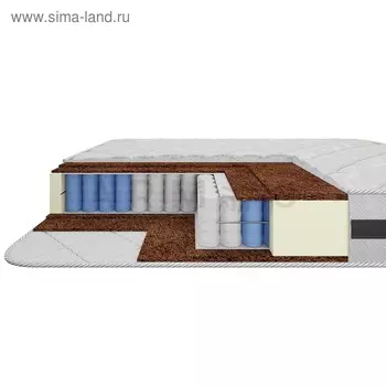 Матрас «Селена 290», размер 160 190 см, трикотаж