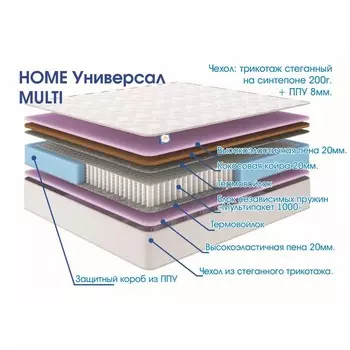 Матрас «Сонная сказка» Home «Универсал MULTI», 160х200 см, высота 24 см, чехол трикотаж