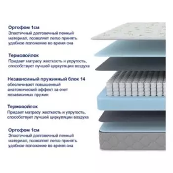 Матрас Sova Classic, 140х190 см, высота 17 см, чехол aloe vera