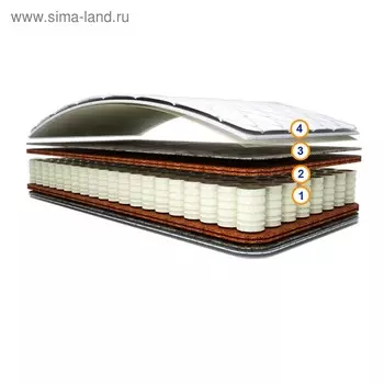 Матрас «Тимбер», размер 180190 см, высота 18 см