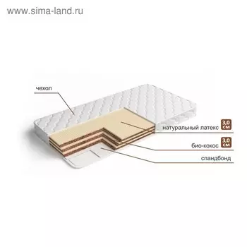 Матрас «Торта Дуо», размер 140х200 см, высота 19 см, чехол хлопок