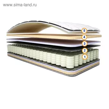 Матрас «Вертер», размер 160200 см, высота 22 см