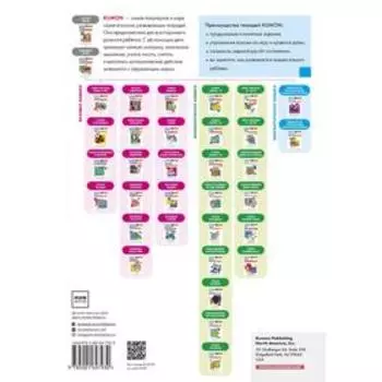 Меры массы. Kumon