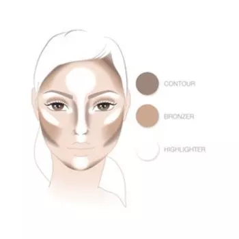 Многофункциональное средство для макияжа лица IsaDora Face Sculptor, тон 03