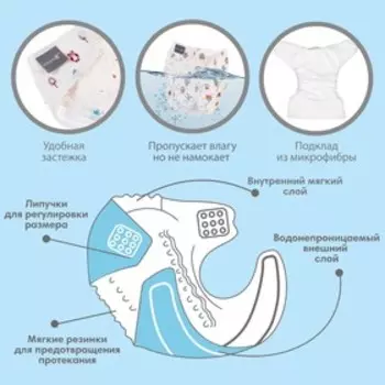 Многоразовый подгузник «Домики», размер M