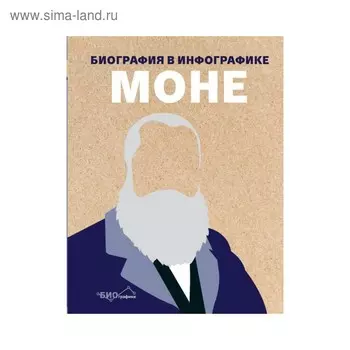 Моне. Биография в инфографике