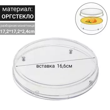 Монетница круглая RONDO, d=172 мм, h=24 мм