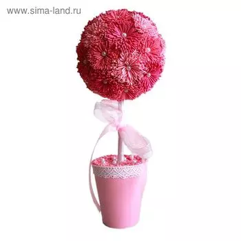 Набор для творчества «Пушистики», МИКС