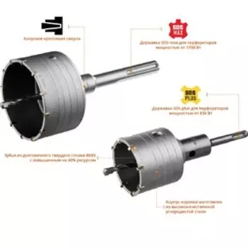 Набор коронок по бетону "ЗУБР" Профессионал 29185-H2-2, d=50/100 мм, с оснасткой, в кейсе