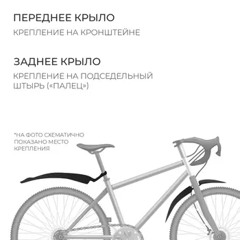 Набор крыльев 24-26" Dream Bike, цвет чёрный