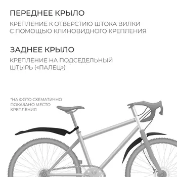 Набор крыльев 24"-28" Dream Bike XGNB-062-3, пластик
