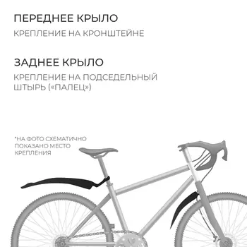 Набор крыльев 26" Dream Bike, цвет чёрный