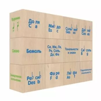 Набор «Музыкальная грамота»